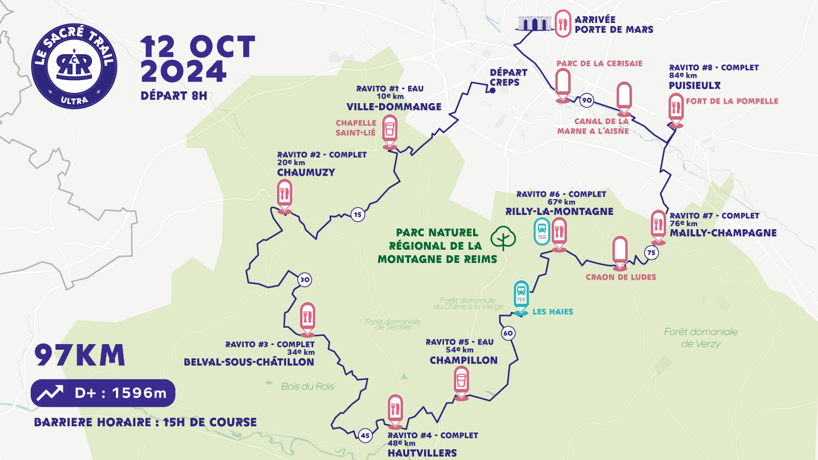 Reims Champagne Run Parcours Parcours Trail 2024