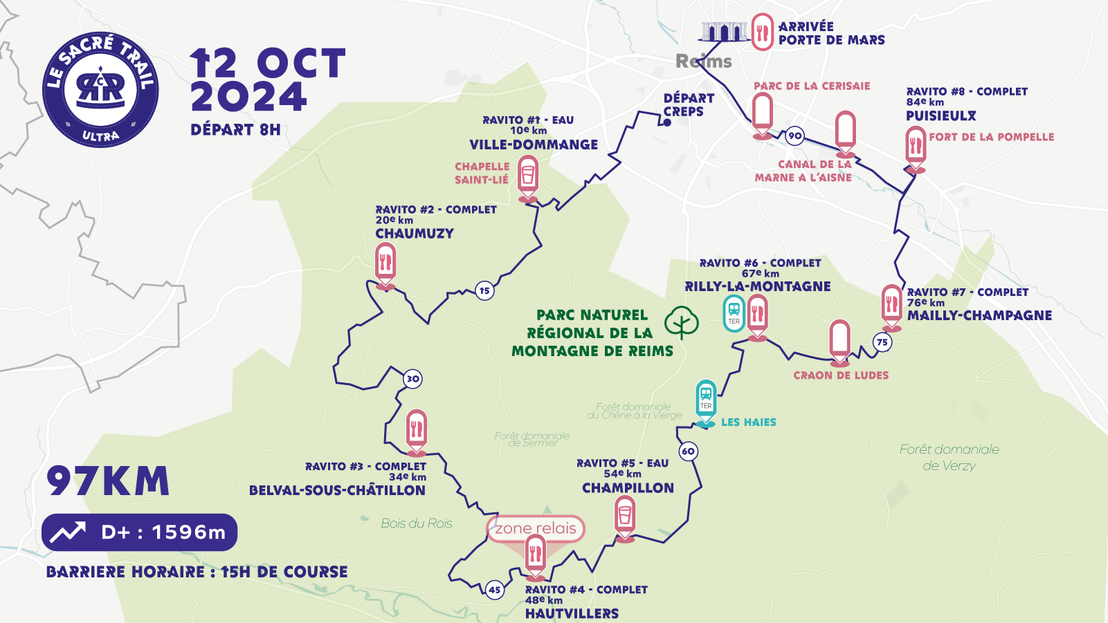 Reims Champagne Run Parcours Parcours Trail 2024 Relais